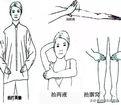 五脏有病可以通过拍打对应部位起到缓解和治疗作