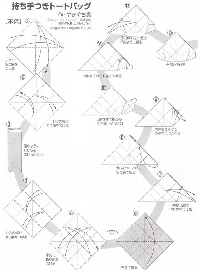 礼品包装要做就做个全套，今天是手提袋呢(图2)