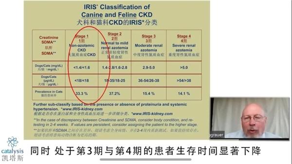 西班牙凯塔斯辅治功效口服液 全国云端直播上市会圆满举办