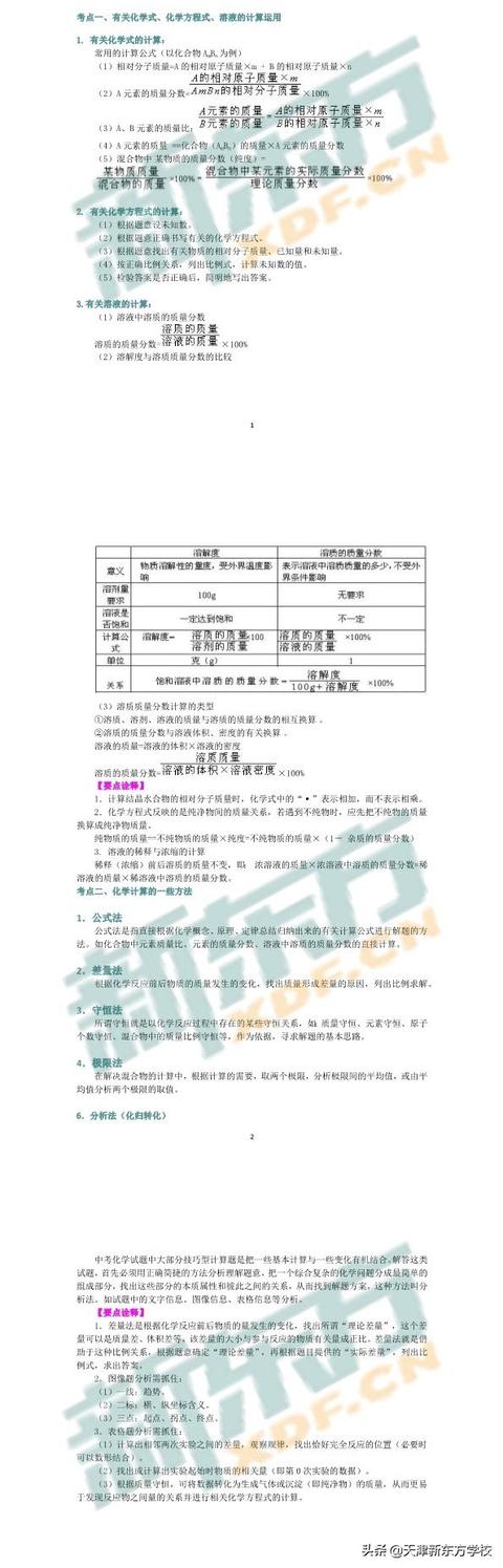 初中化学重难点计算题解析 小初高题库试卷课件教案网