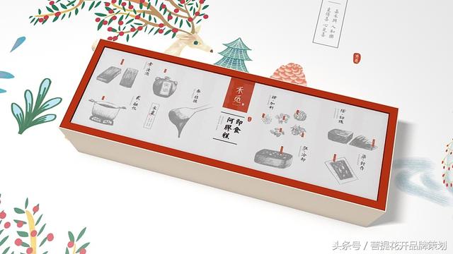 食品包装设计要点(图4)