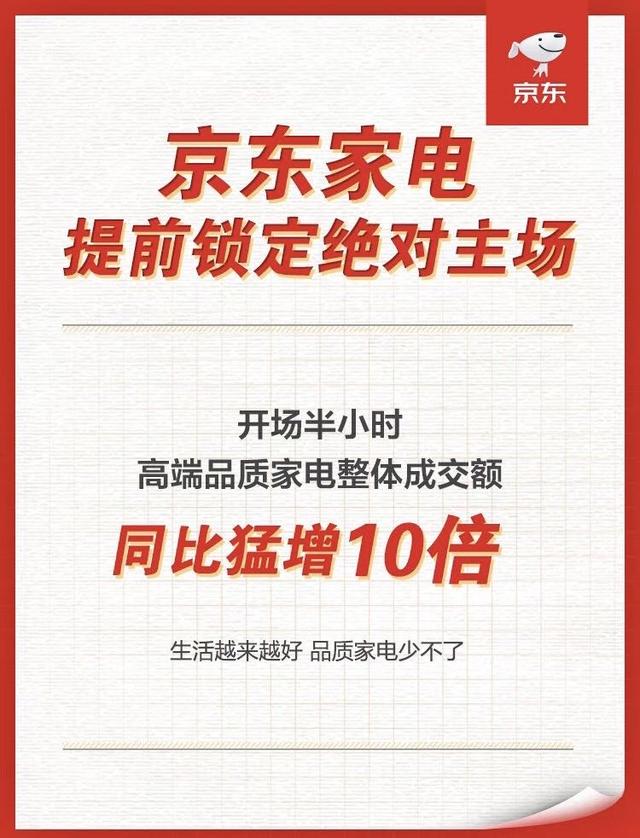 把握这波家电股行情 看看京东家电好物排行榜就够了