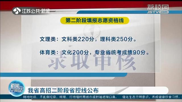 「高职」录取工作9月1日进行 江苏公布高职（专科）分数线