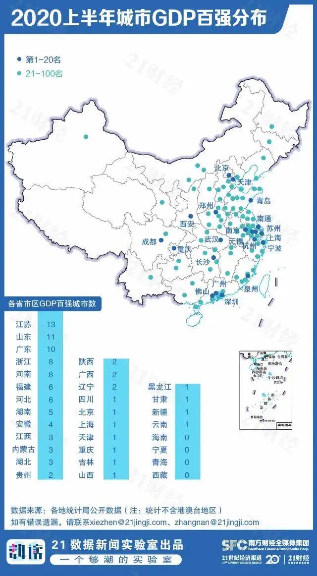 全国城市gdp排名2020年前300_2020年全国城市人均GDP排名发布,江苏6座城进入前20名