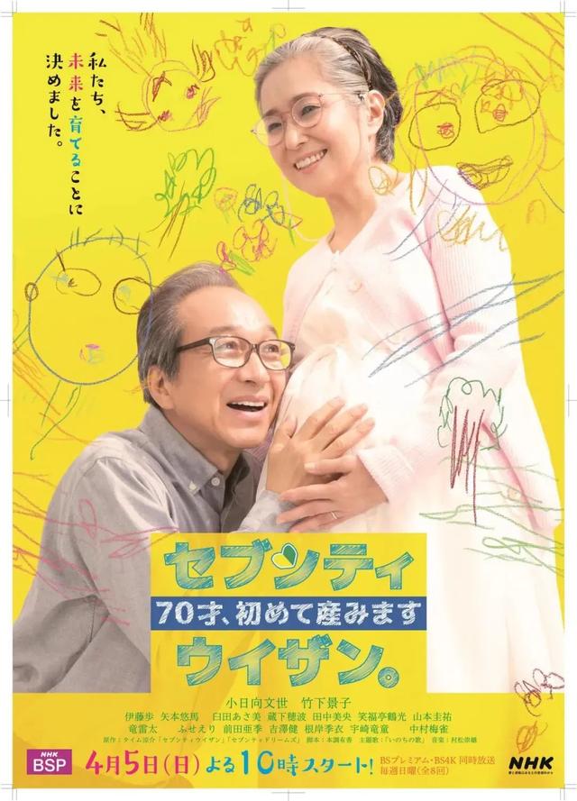 《70岁生第一个孩子》，国产剧都不敢想