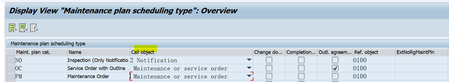 SAP PM 入門系列之19 - IP31 Maintenance Plan Costing