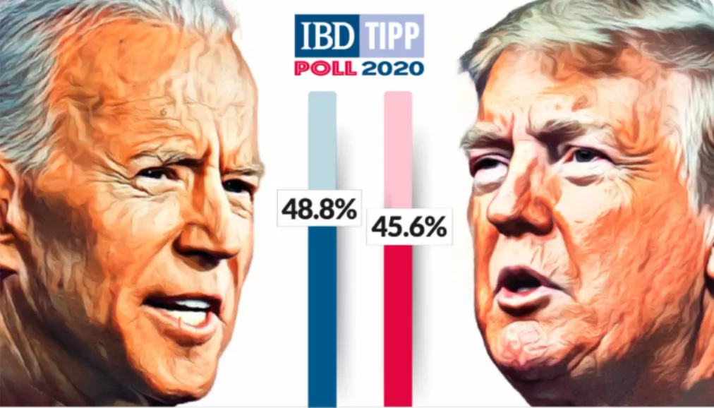 11/3价格分析：BTC、BCH、ETH、BNB、LINK I Damo行情