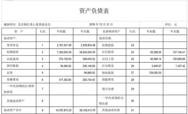 蠢货韩红，又被人盯上了…