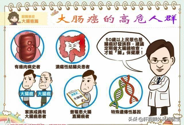 长期大便不畅需警惕大肠癌