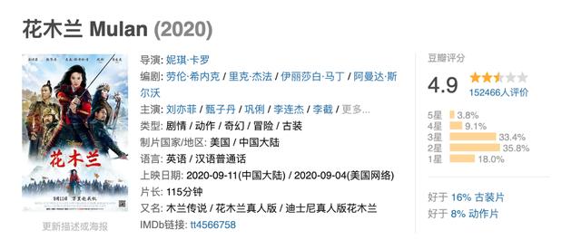 听说《花木兰》烂，但没想到这么烂！