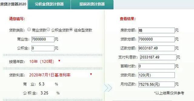 当年入高达156万的美女博士面对深圳房价！暴露了经济最大的痛点