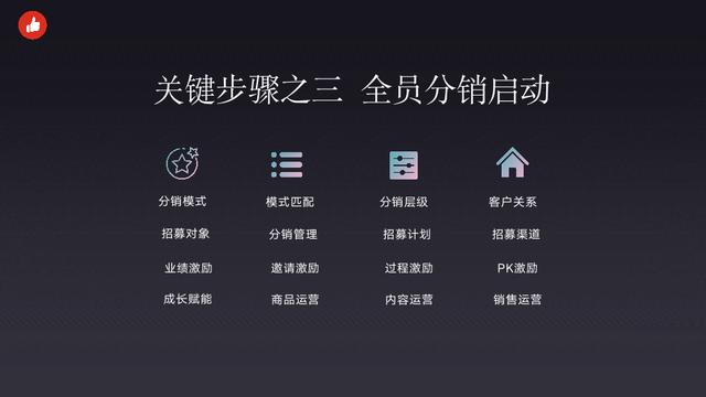 这5个转型动作，在紧急时刻救了连锁品牌的命！