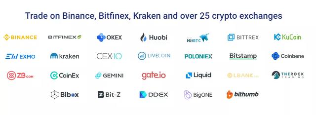 在家“躺着”赚币，2020年最好用的交易机器人（一） | Damo理财3