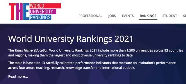 最新！2021泰晤士世界大学排名出炉！澳洲大学刷新记录！留学生成关键因素