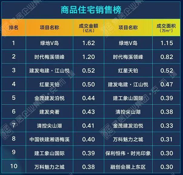长沙外来人口有多少_几天后,长沙即将变成一个你不认识的城市(2)