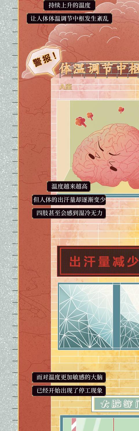 儿童|30分钟就能致人昏迷并有生命危险，别让你的孩子感受这种绝望