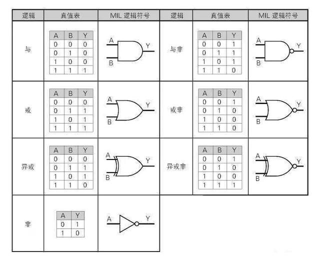 人口CPU_cpu天梯图