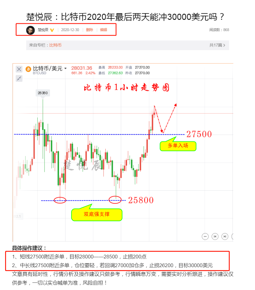 楚悦辰：1.3比特币完成3万美元中长线目标，接下来如何走？2