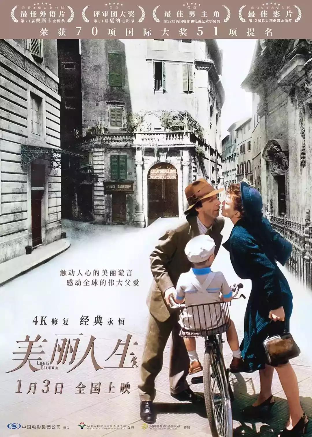 life is beautiful full movie watch life is beautiful full movie watch
