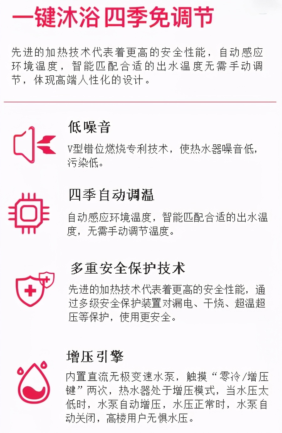 万喜“A9强抽数码恒温燃气热水器”众目所归(图3)