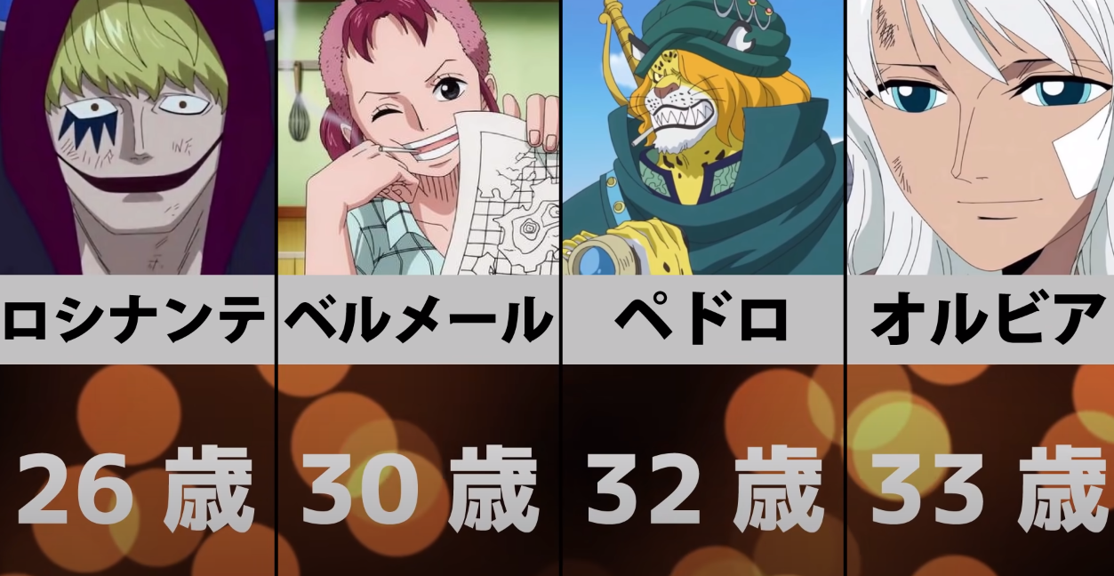 One Piece The Age Ranking Of Those Sacrificed Characters Ace Died Young Oz Lived To 159 Inews