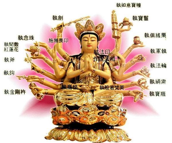 The Relationship Between Hun Kun And Tathagata Buddha The Second Disciple Of The Founding Yuanling Inews