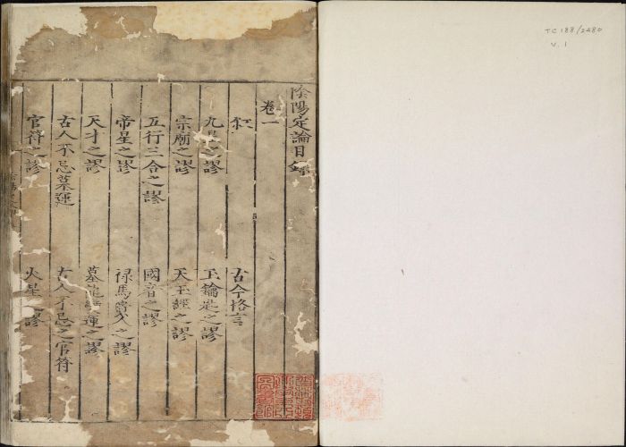 yin and yang theory from chinese manuscripts