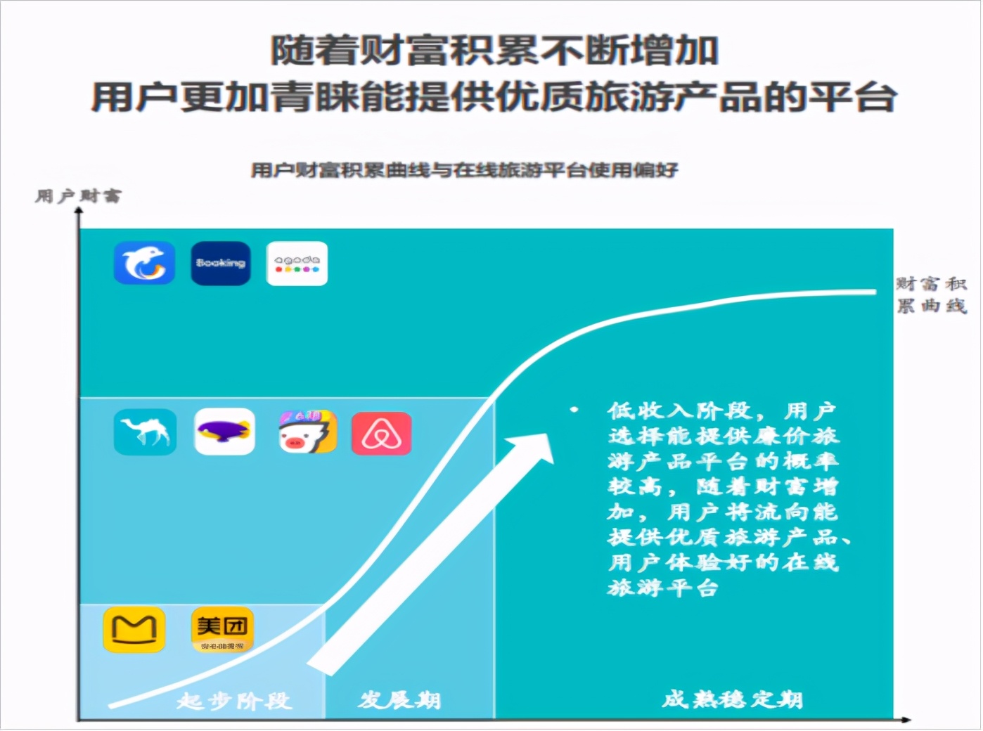 携程回港二次上市，三个问题和三个答案-最极客