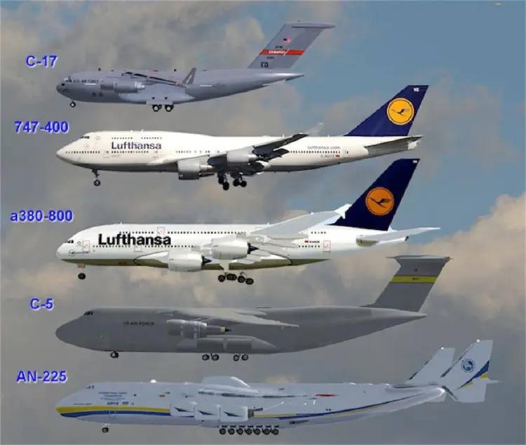 antonov 225 compared to 747