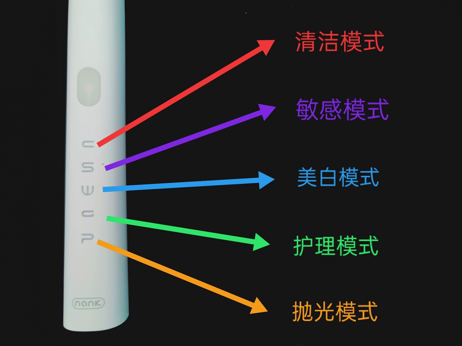 想要大白牙很简单，百元电动牙刷南卡Shiny初体验