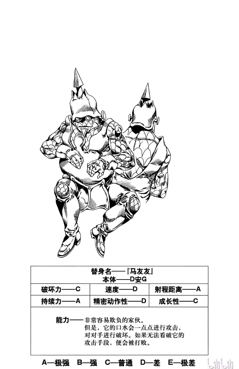 Jojo Avatars 15 Inews