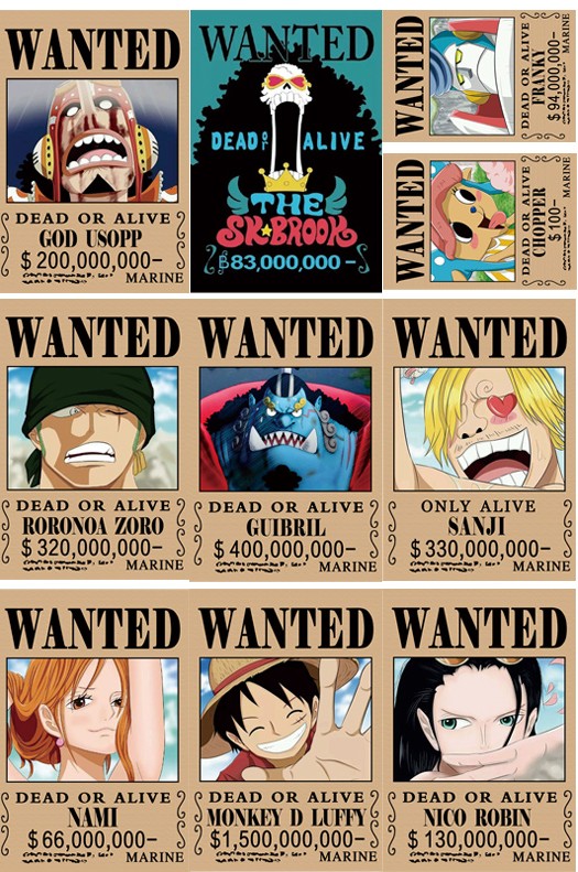 Analysis Of Chapter 1024 Of One Piece After The End Of The Wano Country Chapter The Total Bounty Of The Straw Hat Group Will Exceed 6 Billion Inews