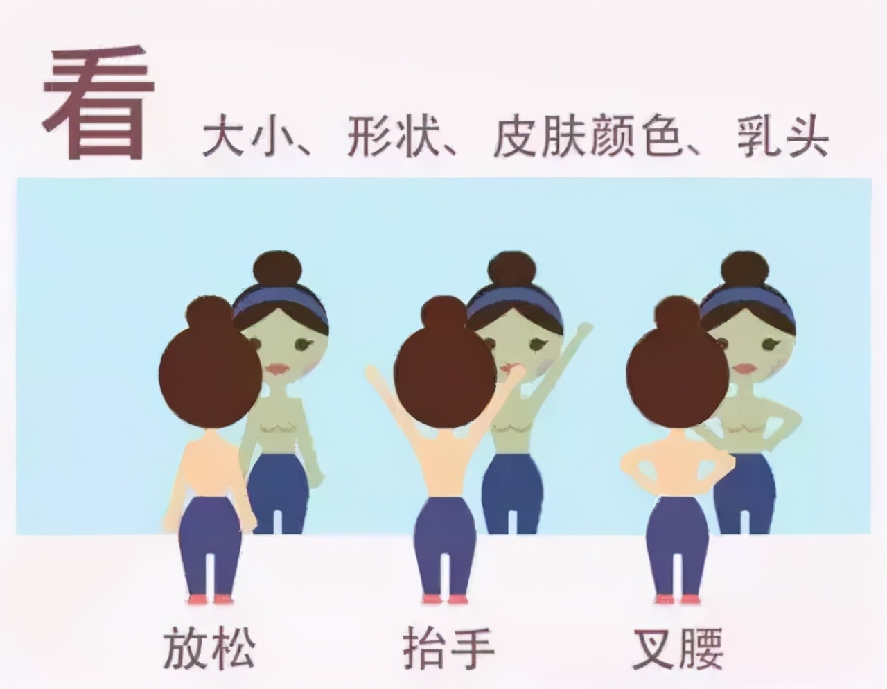 别羞羞，所有女人都该学会乳房自检