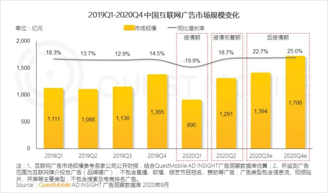 站长之家的荣耀：站点成功被百度收录，意义重大