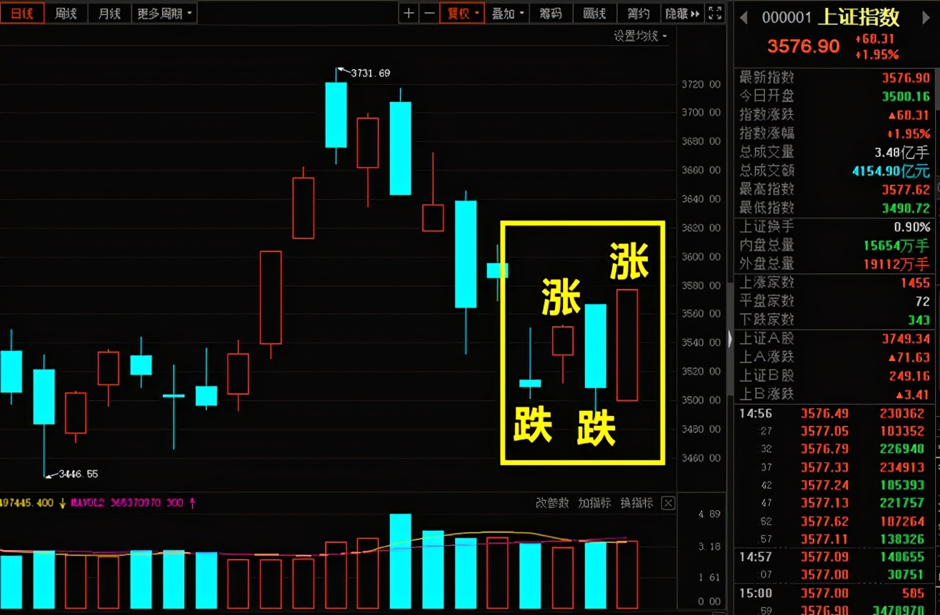 猎人X：明天又要凉凉了？