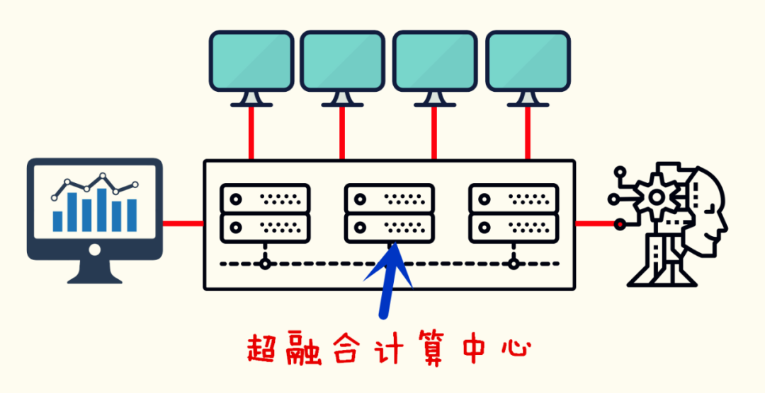 平凡人的野望：我们为赛博世界保管记忆(图7)