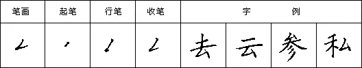 撇折笔画 第3张