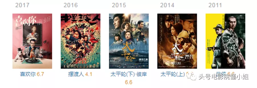 47-year-old Jincheng Wu rare appearance, 4 years no movie release ...