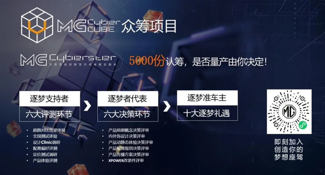在电动趋势下，看传统燃油车如何“拥抱变化”？（下）