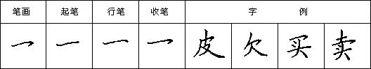 硬笔书法入门：横钩与竖钩的写法练习 第3张