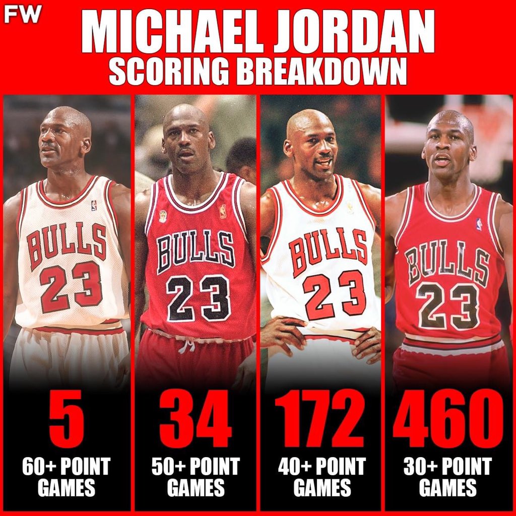 mj 40 point games